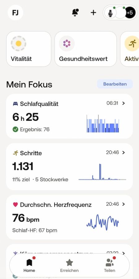 Dashboard der Withings App Dashboard der Withings App