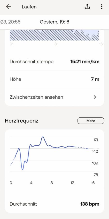 Auswertung einer Aktivität Auswertung einer Aktivität