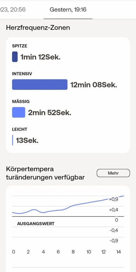 Auswertung einer Aktivität Auswertung einer Aktivität