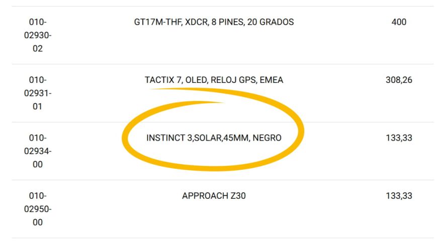 Garmin Instinct 3 | Source: Garmin Spain