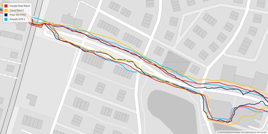 Aufzeichnung per GPS