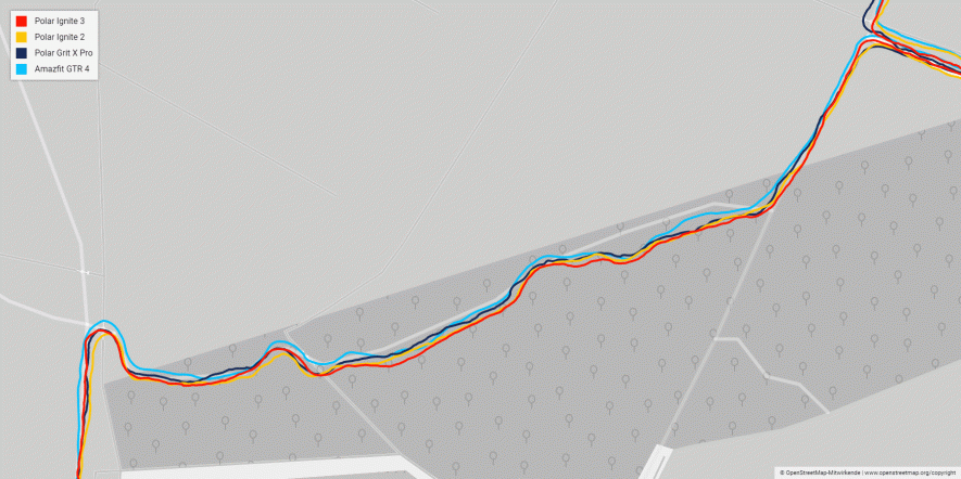 Polar Ignite 3 – Genauigkeit bei der Aufzeichnung der Strecke per GPS 3/4