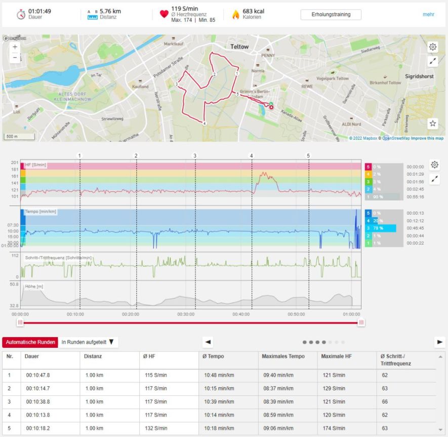 Polar Flow – Details eines Workouts im Web