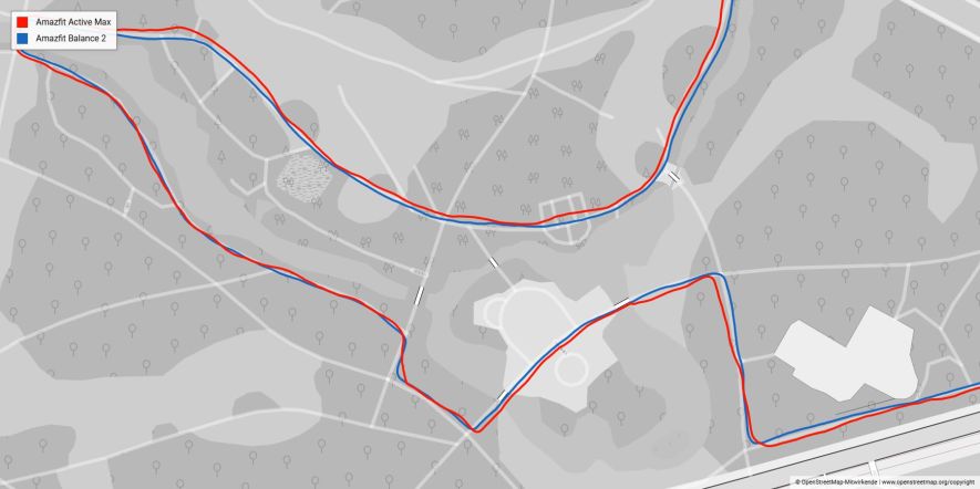 Wenig Abweichungen im offenen Gelände