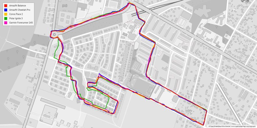 Genauigkeit der GPS-Aufzeichnung