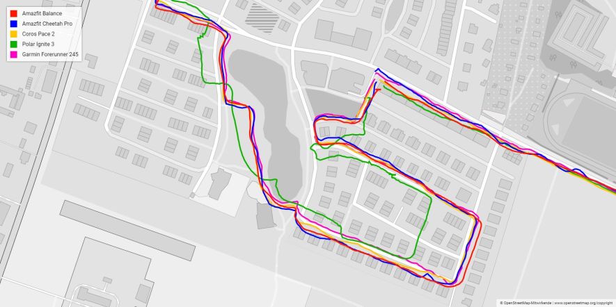 Genauigkeit der GPS-Aufzeichnung