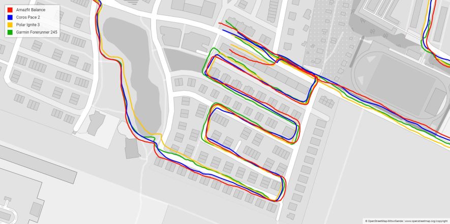 Genauigkeit der GPS-Aufzeichnung