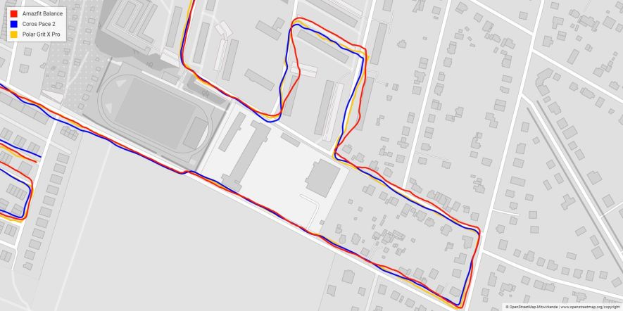 Genauigkeit der GPS-Aufzeichnung