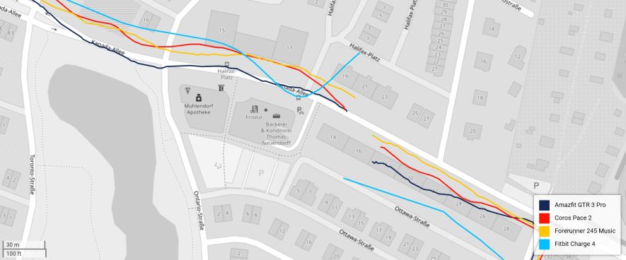 Genauigkeit bei der GPS-Aufzeichnung