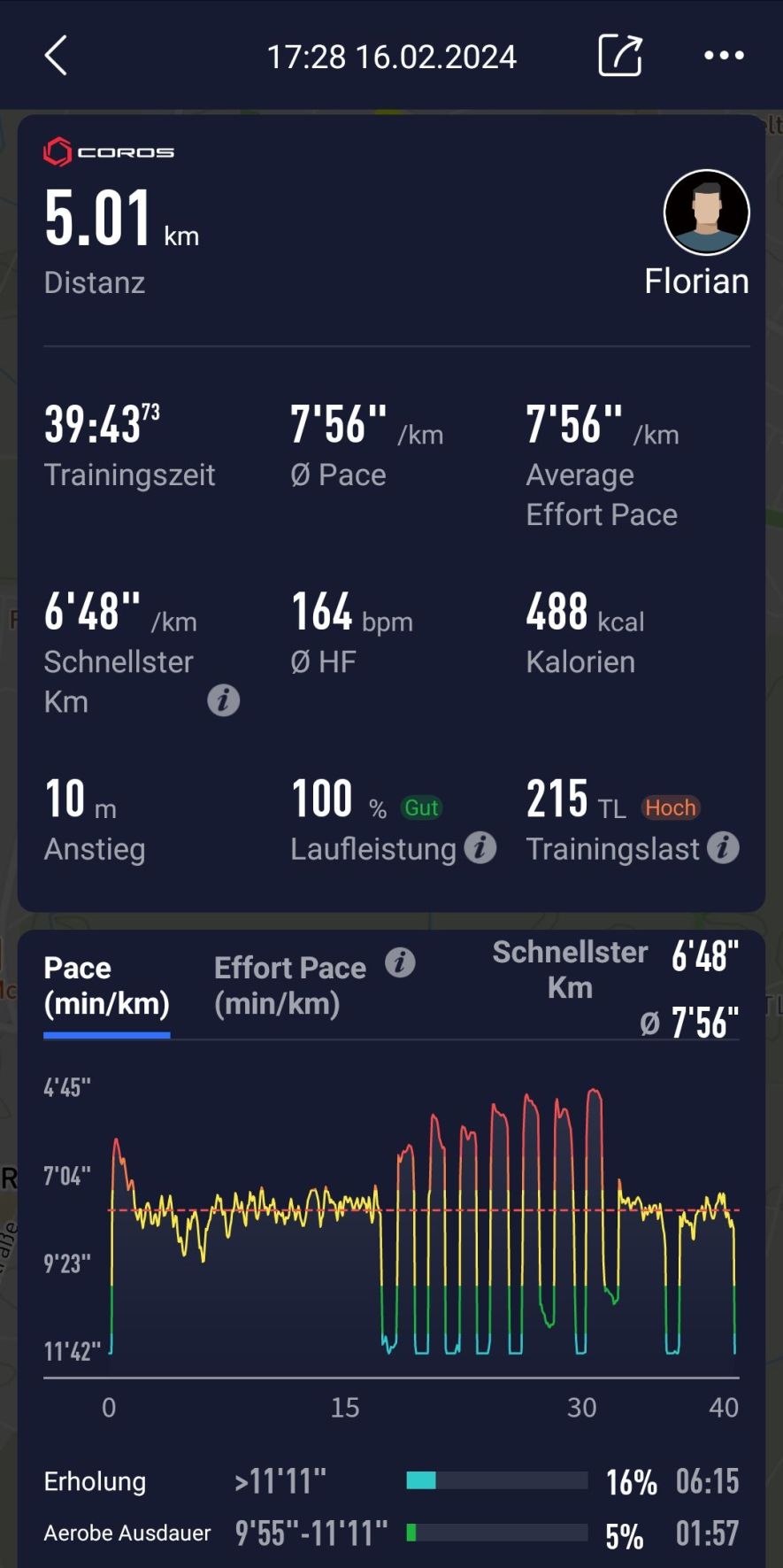 Auswertung einer Aktivität in der Coros App - Metriken