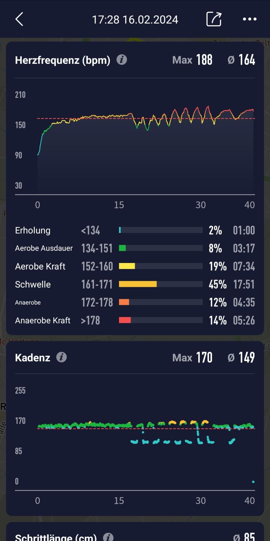 Evaluation of an activity in the Coros app - Curves