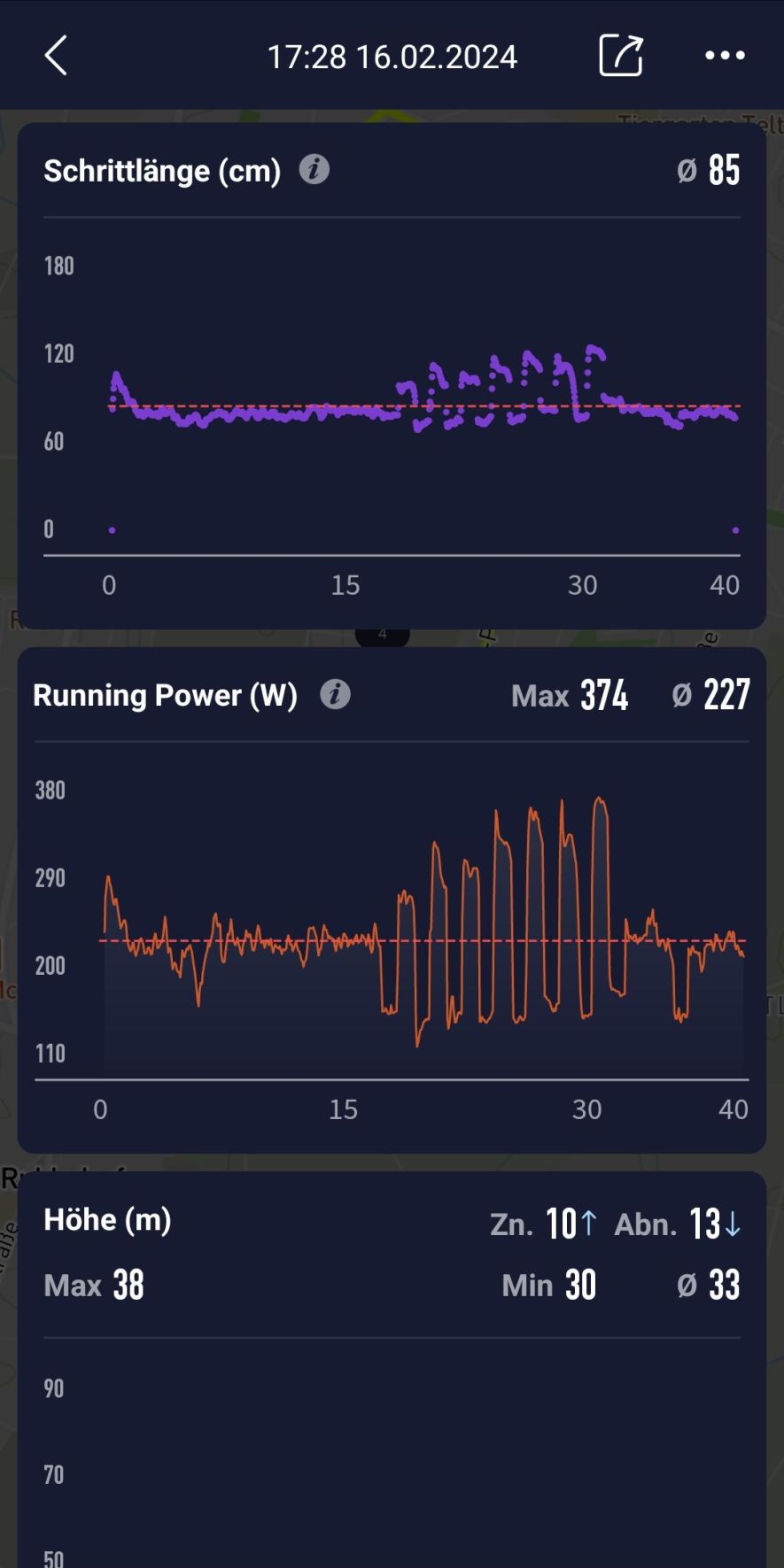 Evaluation of an activity in the Coros app - Curves