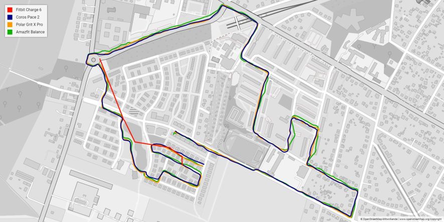 Mangelhafte GPS-Leistung