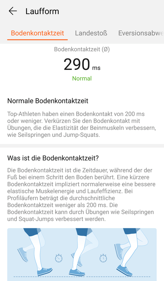 Huawei Band 3e – Bodenkontaktzeit