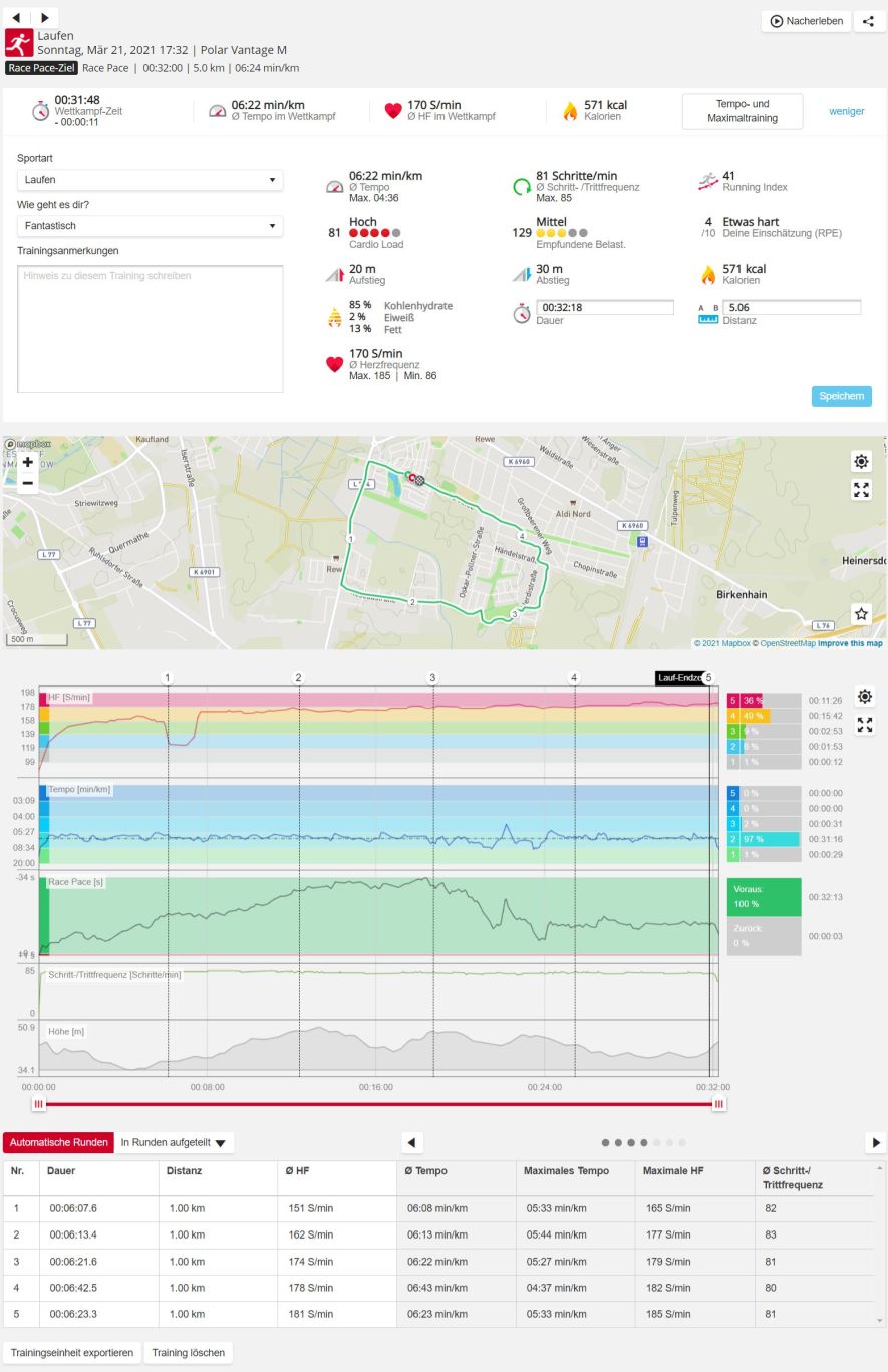 Trainingsauswertung in Polar Flow (Web)