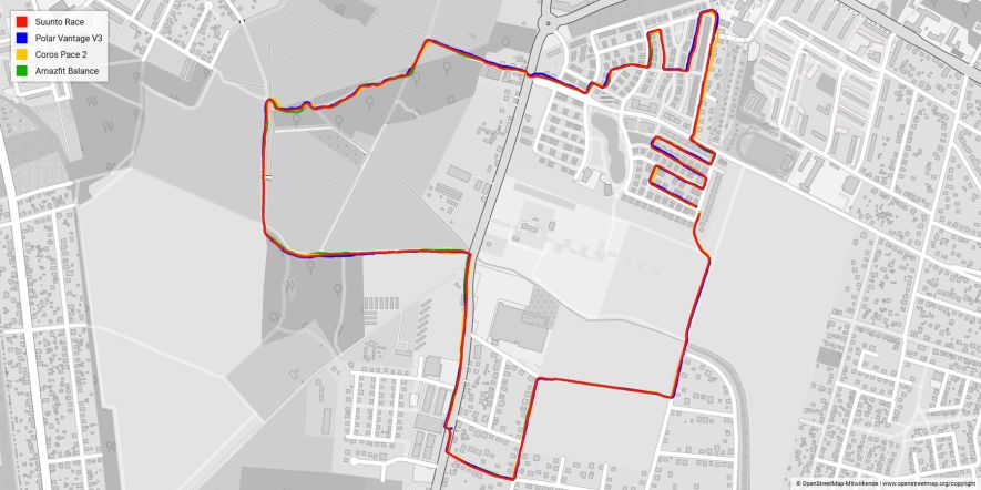 Verbinden mit externem Sensor