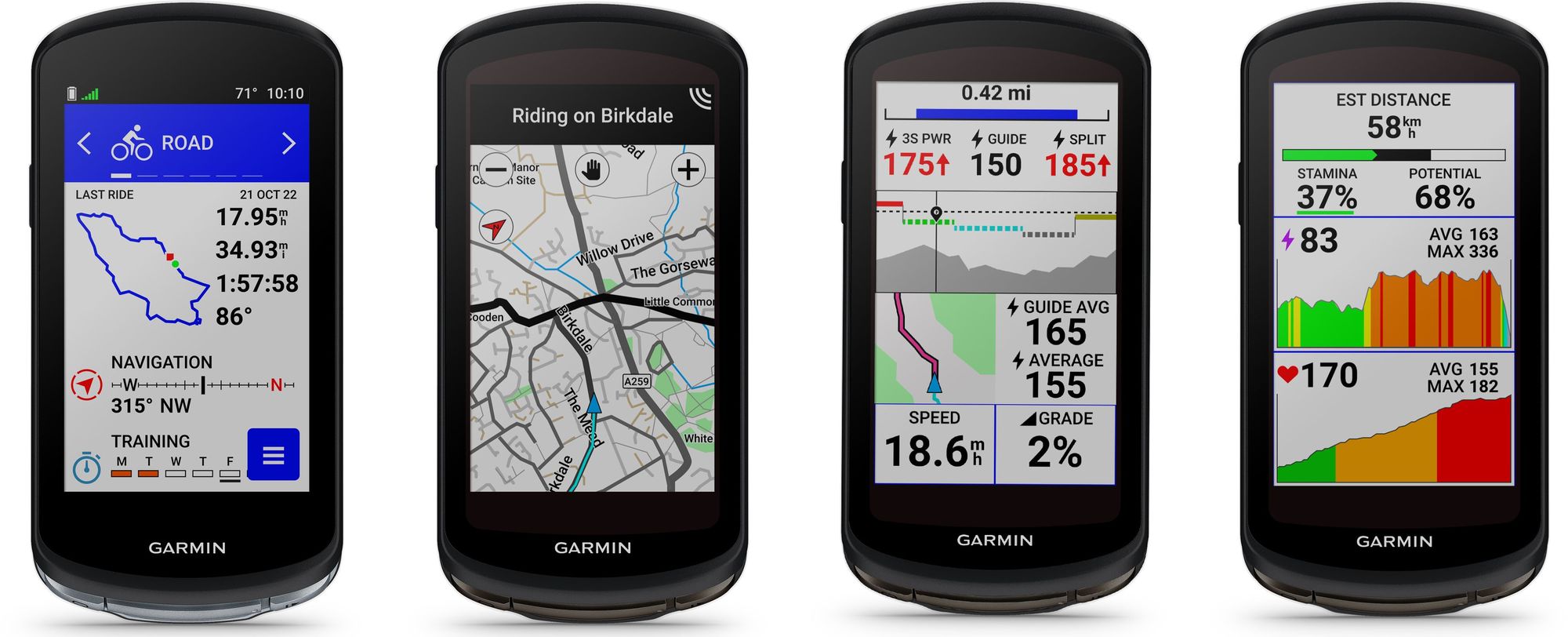 Garmin Edge 1040 - Next-gen cyling computers with / without solar