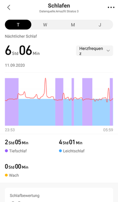 Zepp App - Schlaf-Auswertung (1/5)