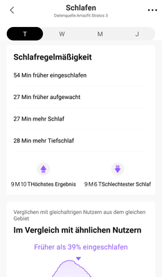 Zepp App - Schlaf-Auswertung (4/5)