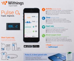 Withings Pulse Ox - Verpackung Rückseite