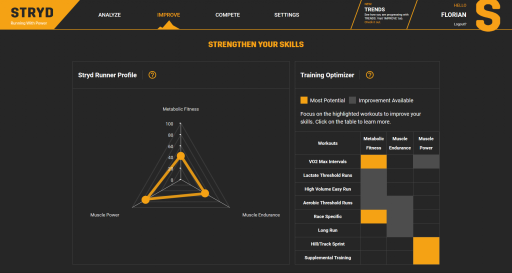 Stryd Power Center - Training