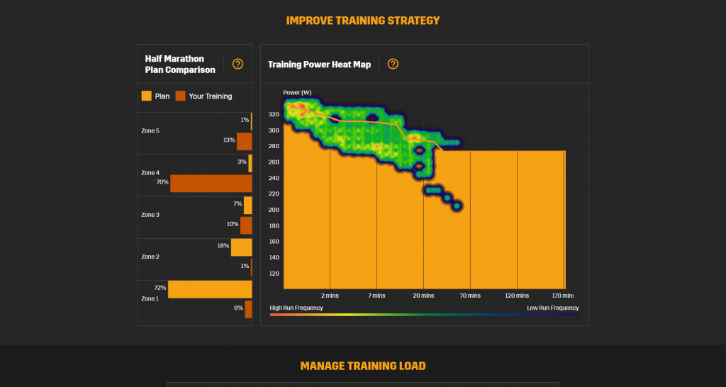 Stryd Power Center - Training