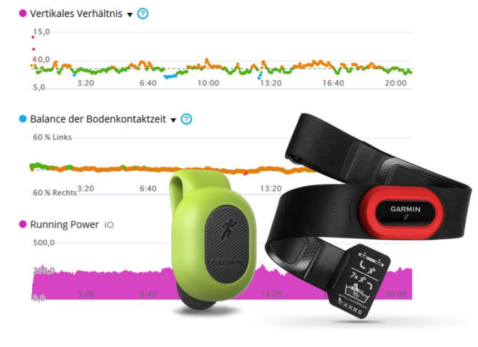 Garmin Forerunner 645 (Quelle: Garmin)