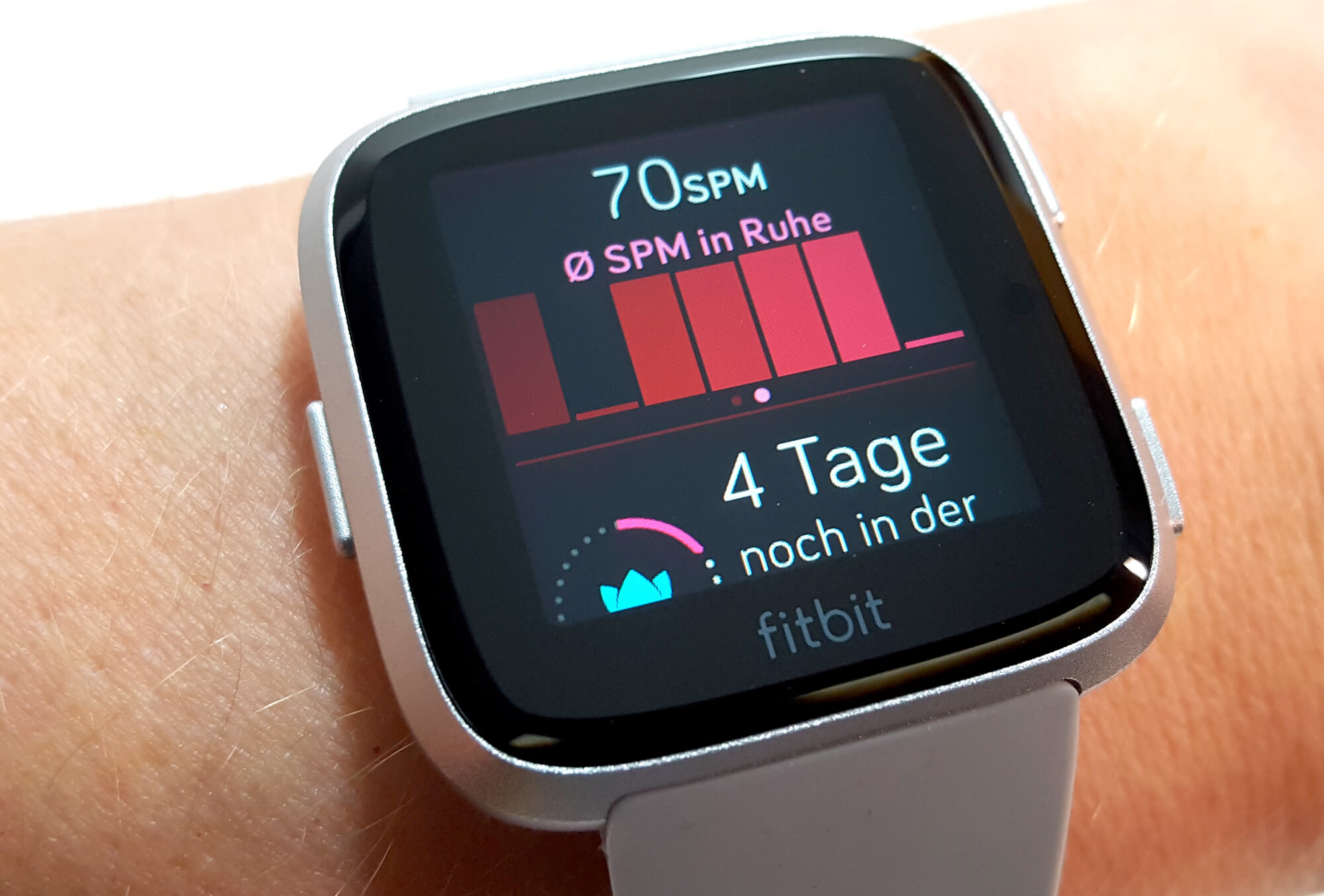 Fitbit Versa - Tagesstatistik auf der Uhr