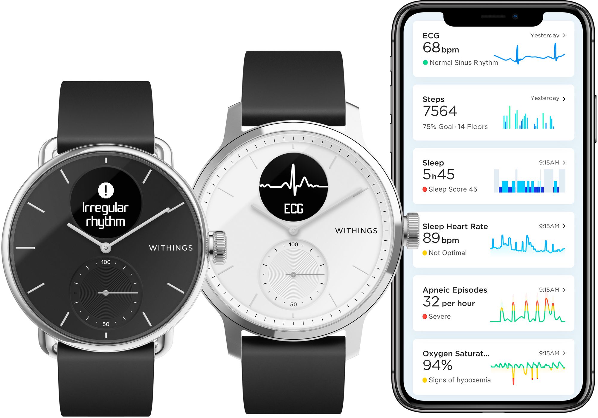 Withings ScanWatch (Quelle: Withings)