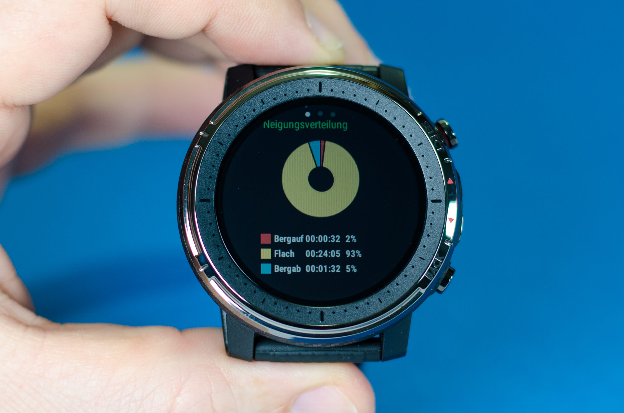 Amazfit Stratos 3 - Detaillierte Auswertung einer Aktivität