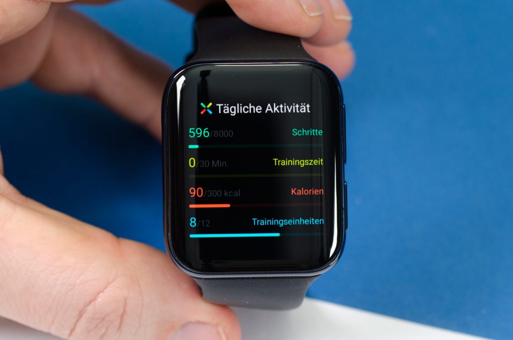 Tägliche Aktivitäten - Detailierte Auswertung Tägliche Aktivitäten - Detailierte Auswertung