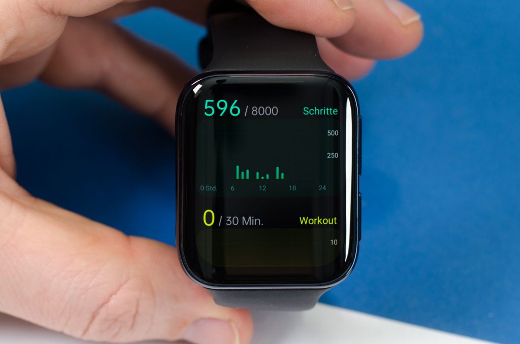 Tägliche Aktivitäten - Detailierte Auswertung Tägliche Aktivitäten - Detailierte Auswertung