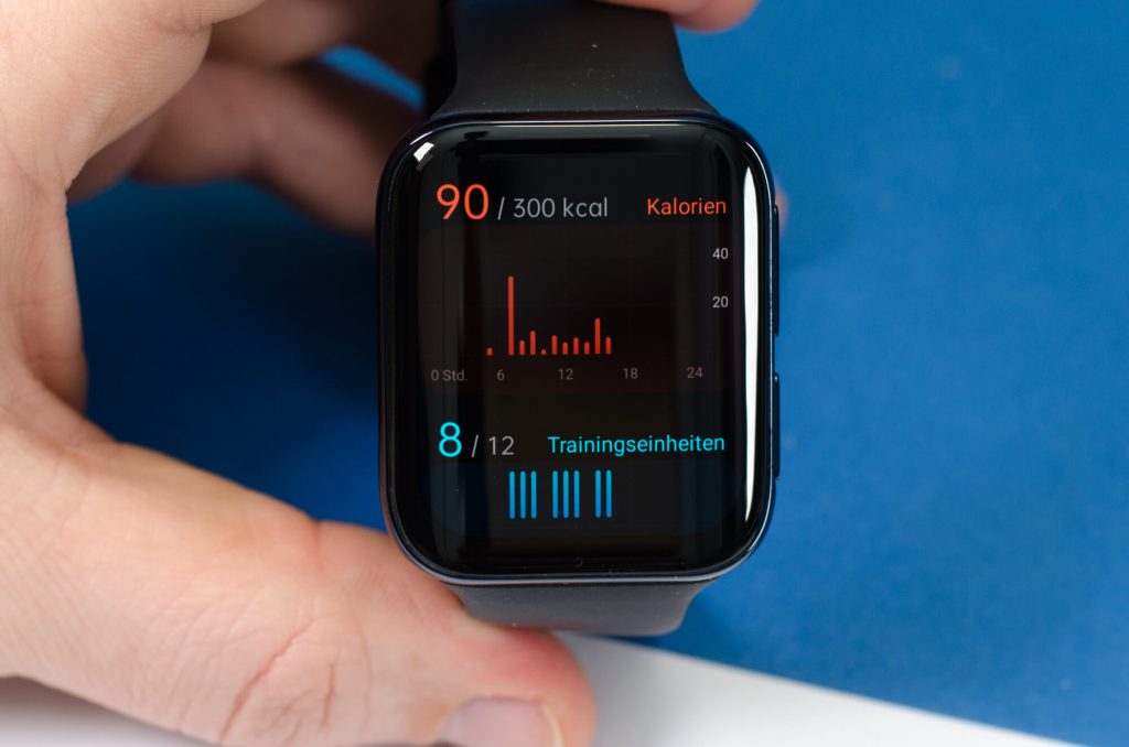 Tägliche Aktivitäten - Detailierte Auswertung Tägliche Aktivitäten - Detailierte Auswertung