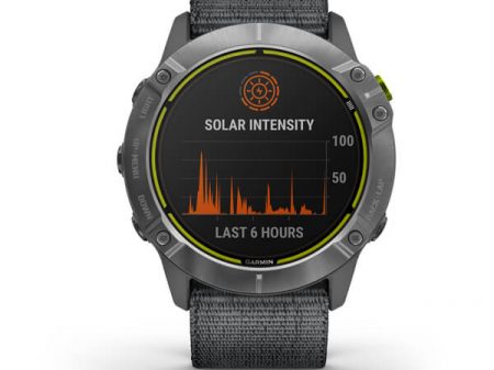 Garmin Enduro (Quelle: Garmin)